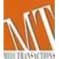 MIDI TRANSACTION